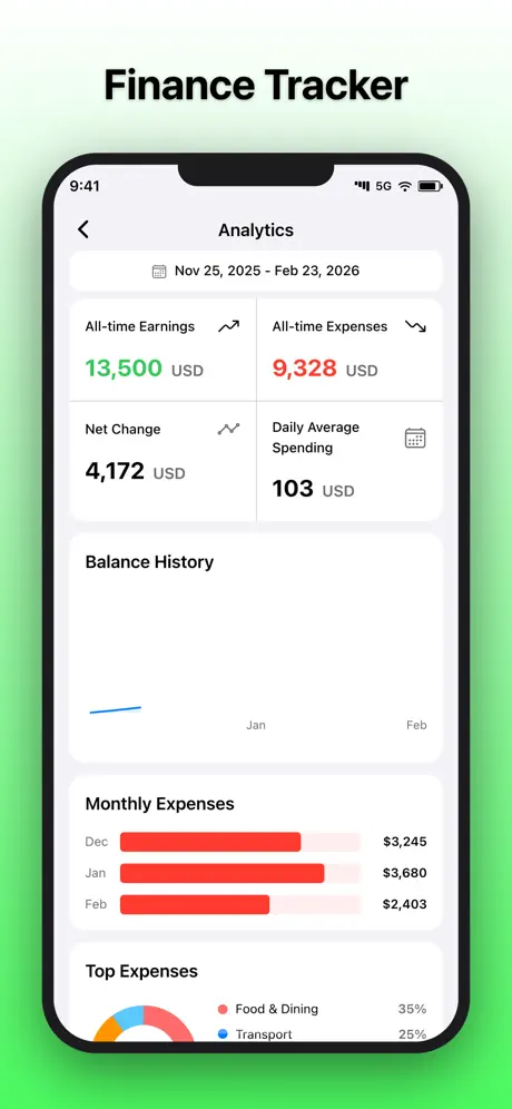 Money Manager screenshot 6